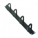 Panel pasacables rack